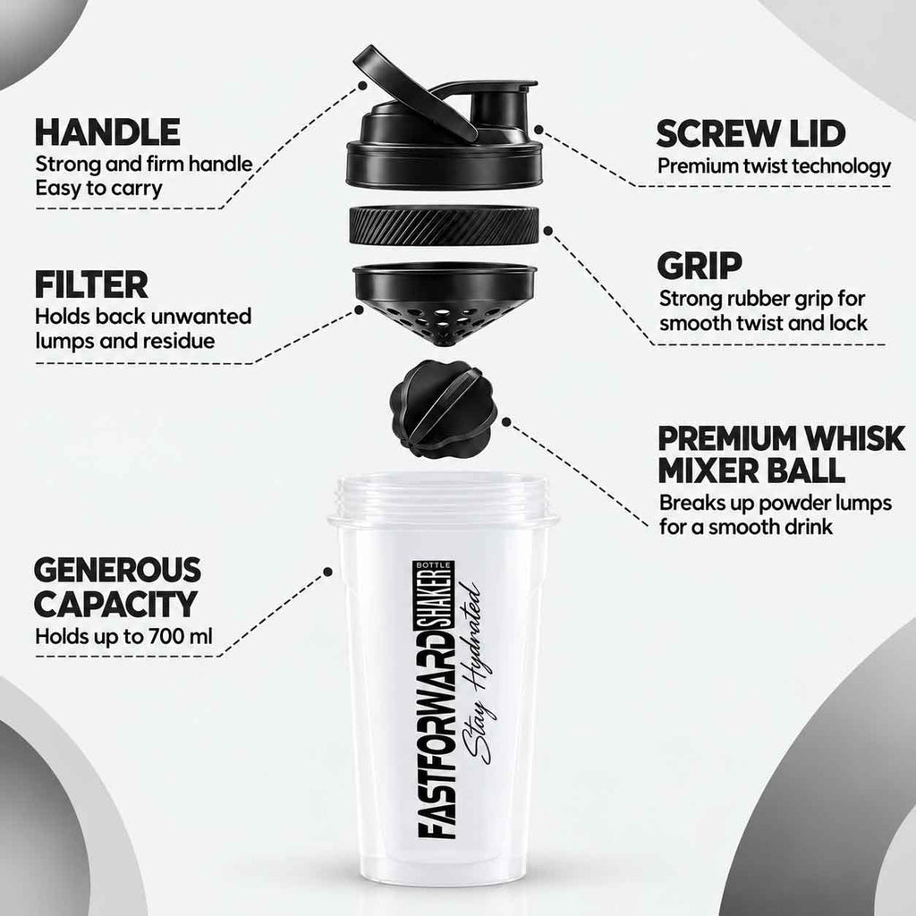 Fast Forward Water Bottle 700ml / 24oz – BPA-Free & Leakproof