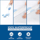 Mattress Protector Six-Sided Zippered Mattress Cover 100% Waterproof Fast Forward